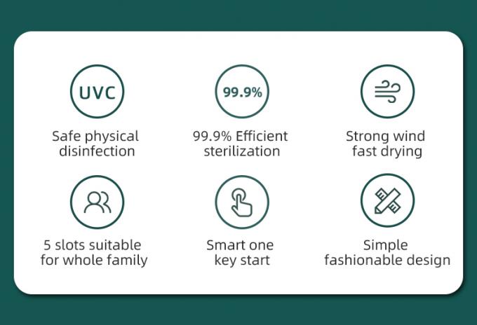 Home Bateria Esterilizador de luz UVC Smart Desinfetante de escova de dentes montada na parede 1