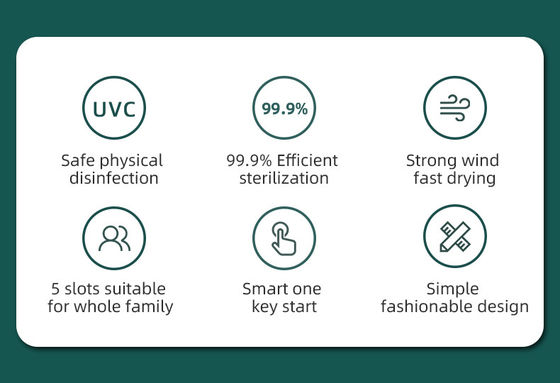 Home Battery UVC Light Sterilizer Smart Wall Mounted Toothbrush Sanitizer