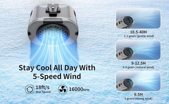 Socool 10000mAh Multifunction Wearable Fans Portable USB Emergency Power Supply Fan with SOS LED Light