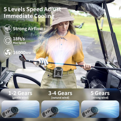 Indoor And Outdoor Clip Waist Fan With SOS LED Light And USB Emergency Power Supply
