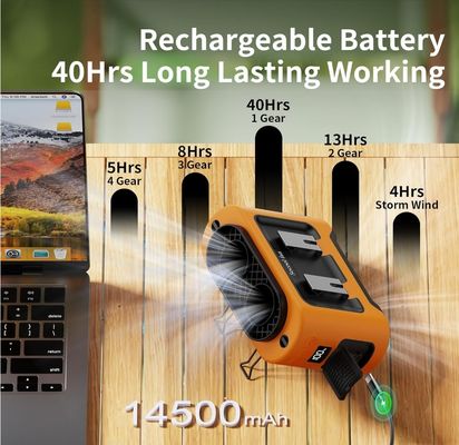 Socool Fan 14500mAh Clip Waist Fan Lightweight Multifunctional Portable Fan 1kg Rechargeable Battery Type-C Power Supply Multifunction Ventilador