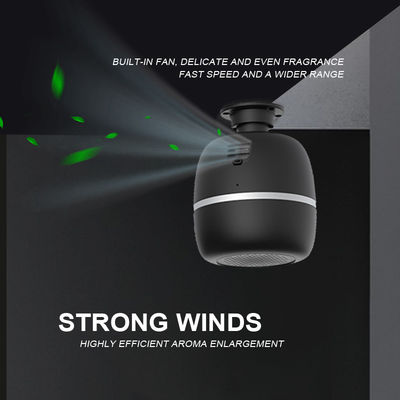 Long-lasting Perfumed Ultrasonic Diffusers With 350ml Oil Capacity And Up To 10 Hours Working Time