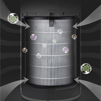 Car Home Office Vehicle Air Cleaner Filter Small Intelligent Air Purifier 3.5w