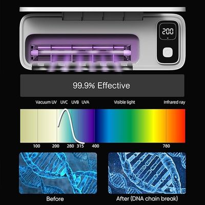 2000Mah Battery Smart Toothbrush Sanitizer Case Automatic With IPX7 Waterproof