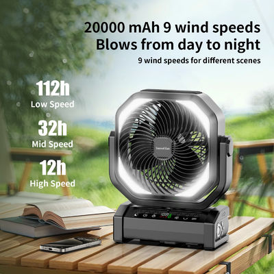 Ventilador Socool 20000mAh 9 Controle de velocidade Ventilador de acampamento externo Ventilador portátil de alimentação de emergência multifunção