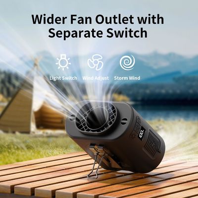 Ventilador Socool 14500Mah Ventilador de cintura de clipe Bateria recarregável e fonte de alimentação tipo-C Ventilador portátil multifuncional para atividades internas / externas Ventiladores vestíveis